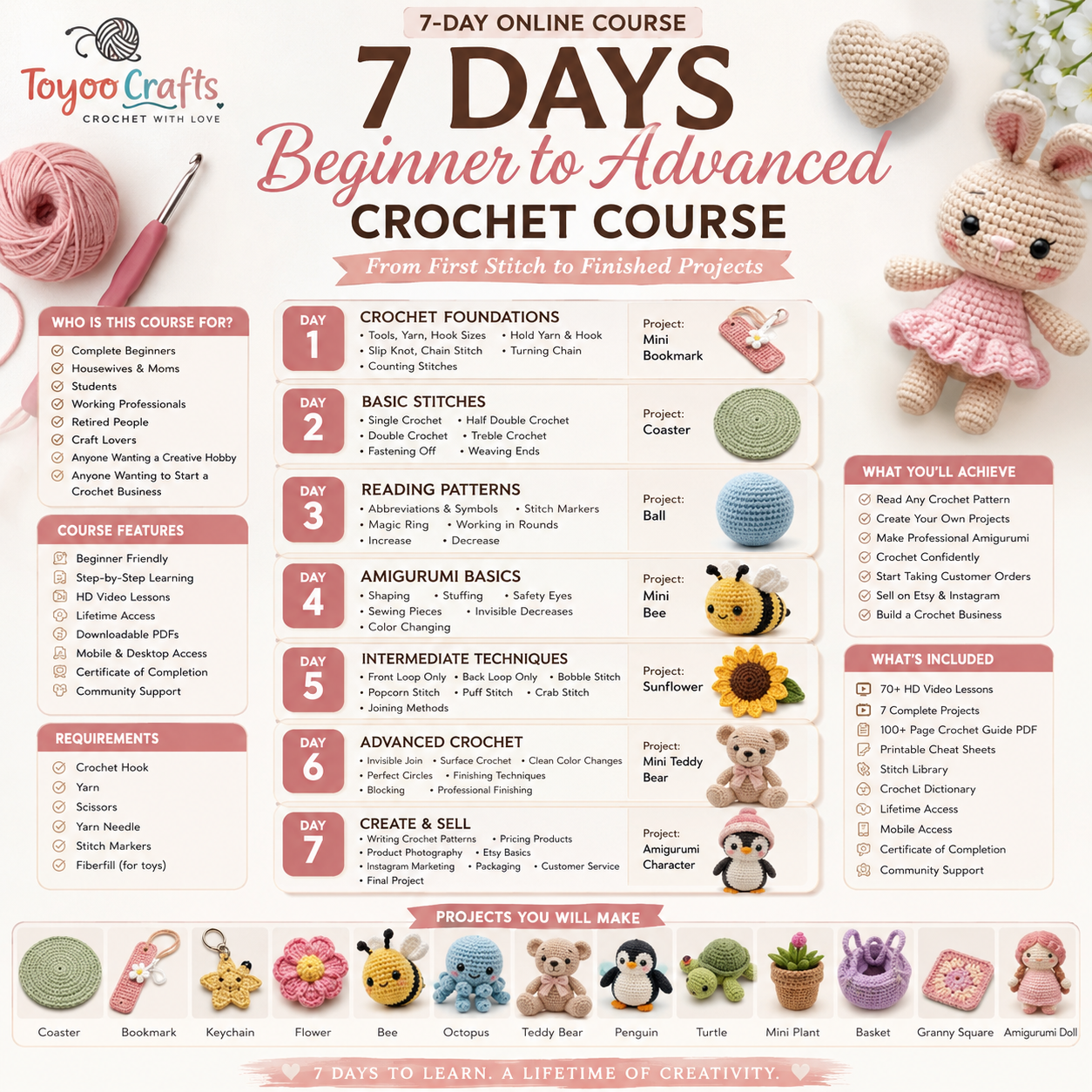 Master Crochet in 7 Days | Live Beginner to Advanced Crochet Course with 700 Pattern Bundle